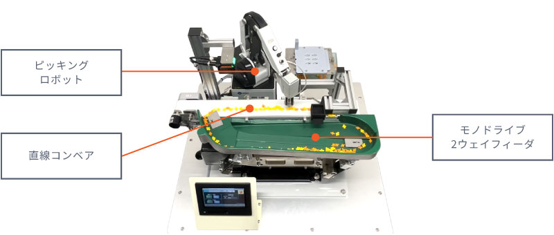 システムソリューション画像