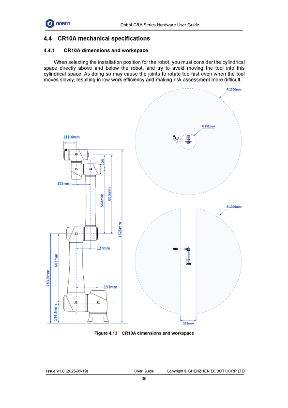 DOBOT CR10A寸法図