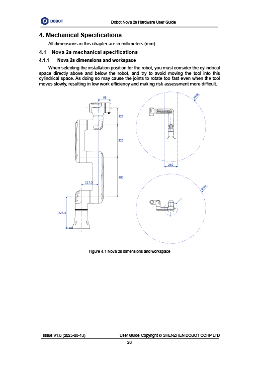 DOBOT NOVA2s寸法図