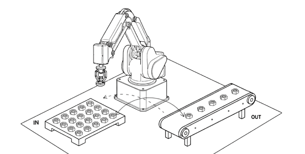 整列から部品供給タイプS構成例画像