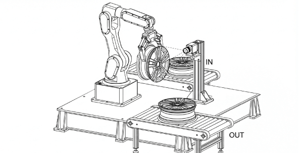 目視検査タイプL構成例画像