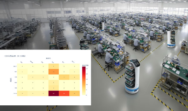 サンプルプログラム