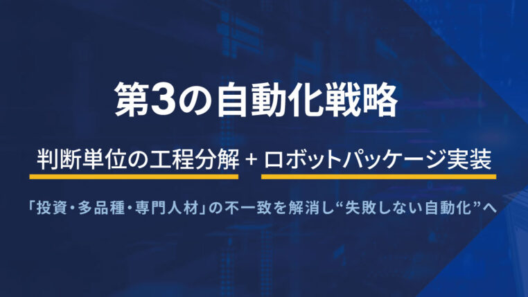 ＜第3の自動化戦略＞判断単位の工程分解 × ロボットパッケージ実装資料