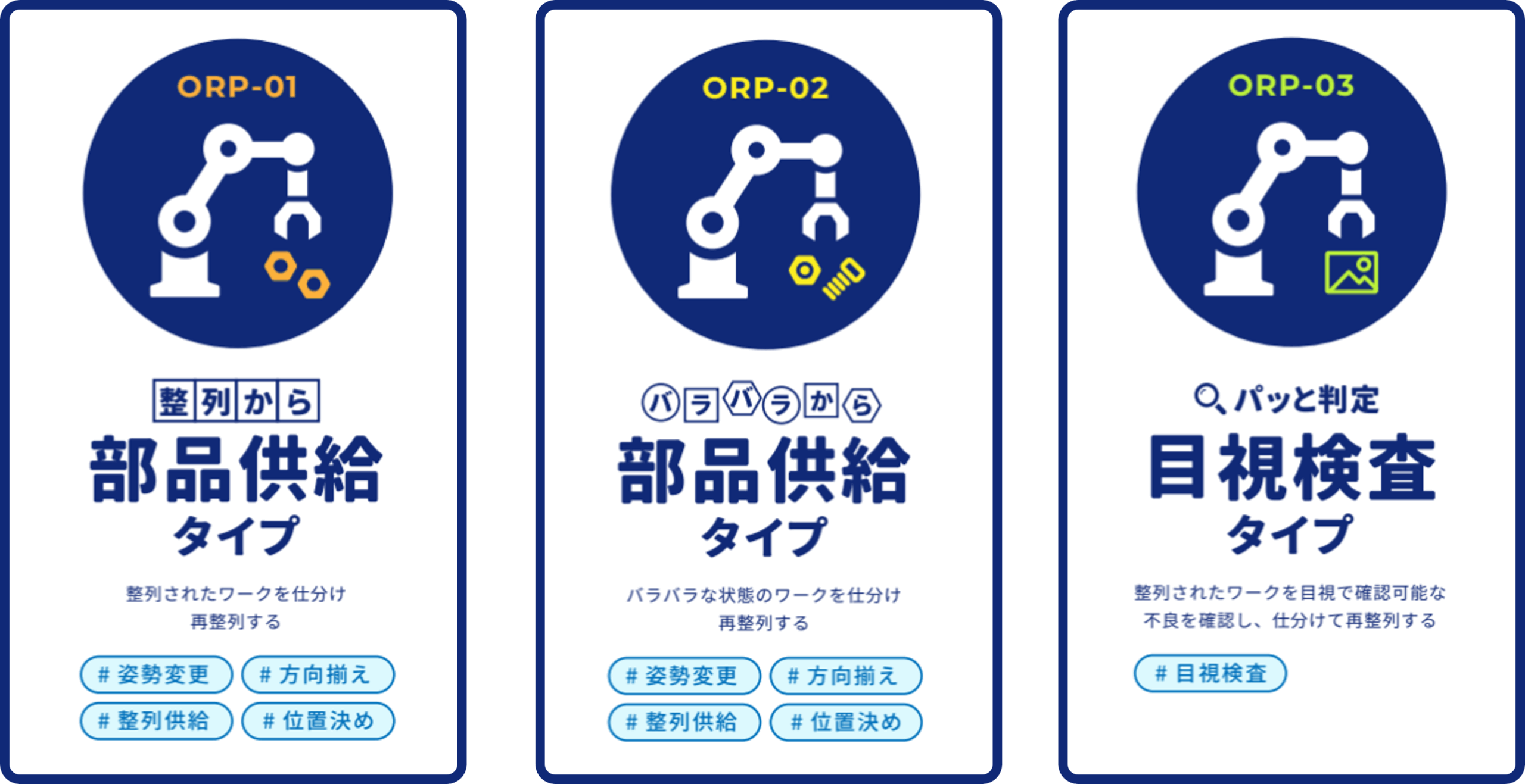 オペレーション・ロボット・パッケージ