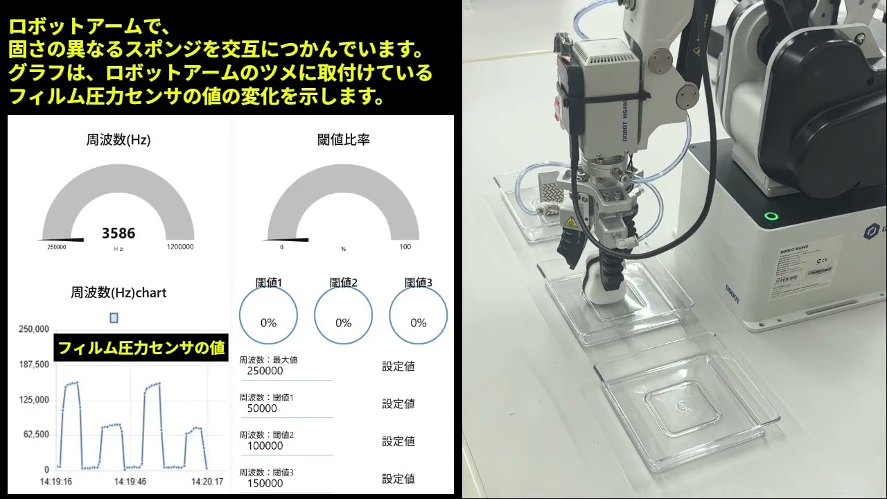 「CONVERTECH2026展示会」において、TPR株式会社様および太陽機械製作所様の共同出展に、デモ機製作の技術協力を行いました。