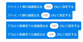 ジョイント、デカルト設定可能
