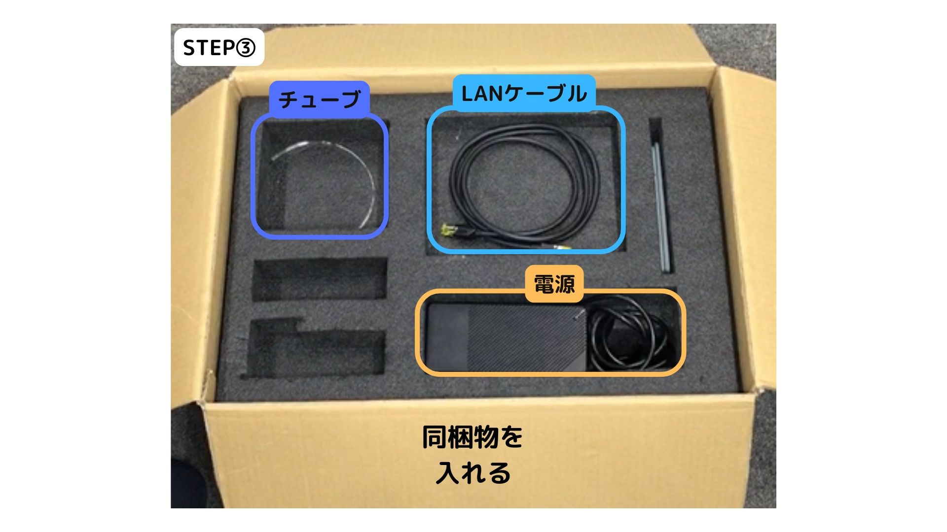 STEP③