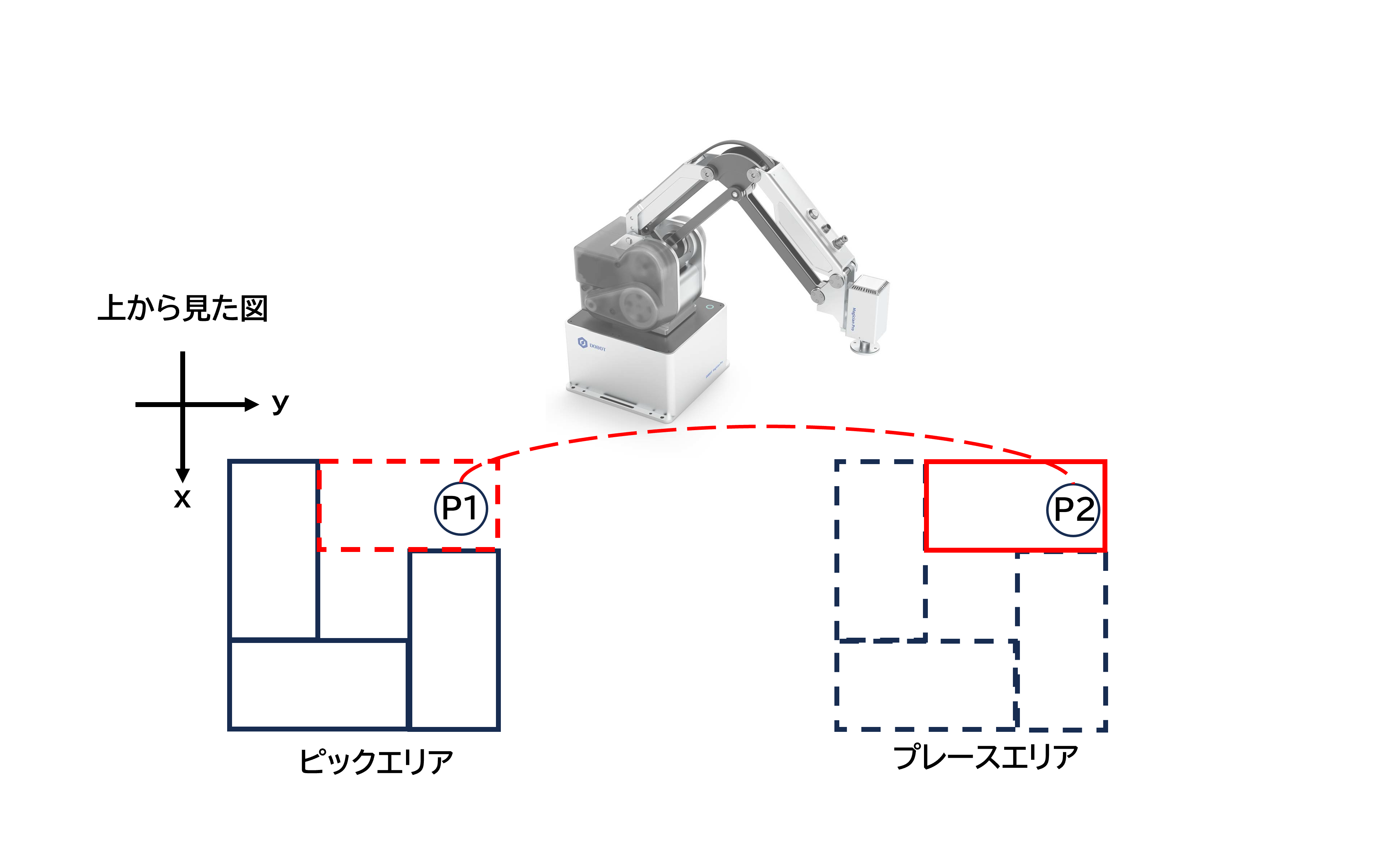 プログラムイメージ1