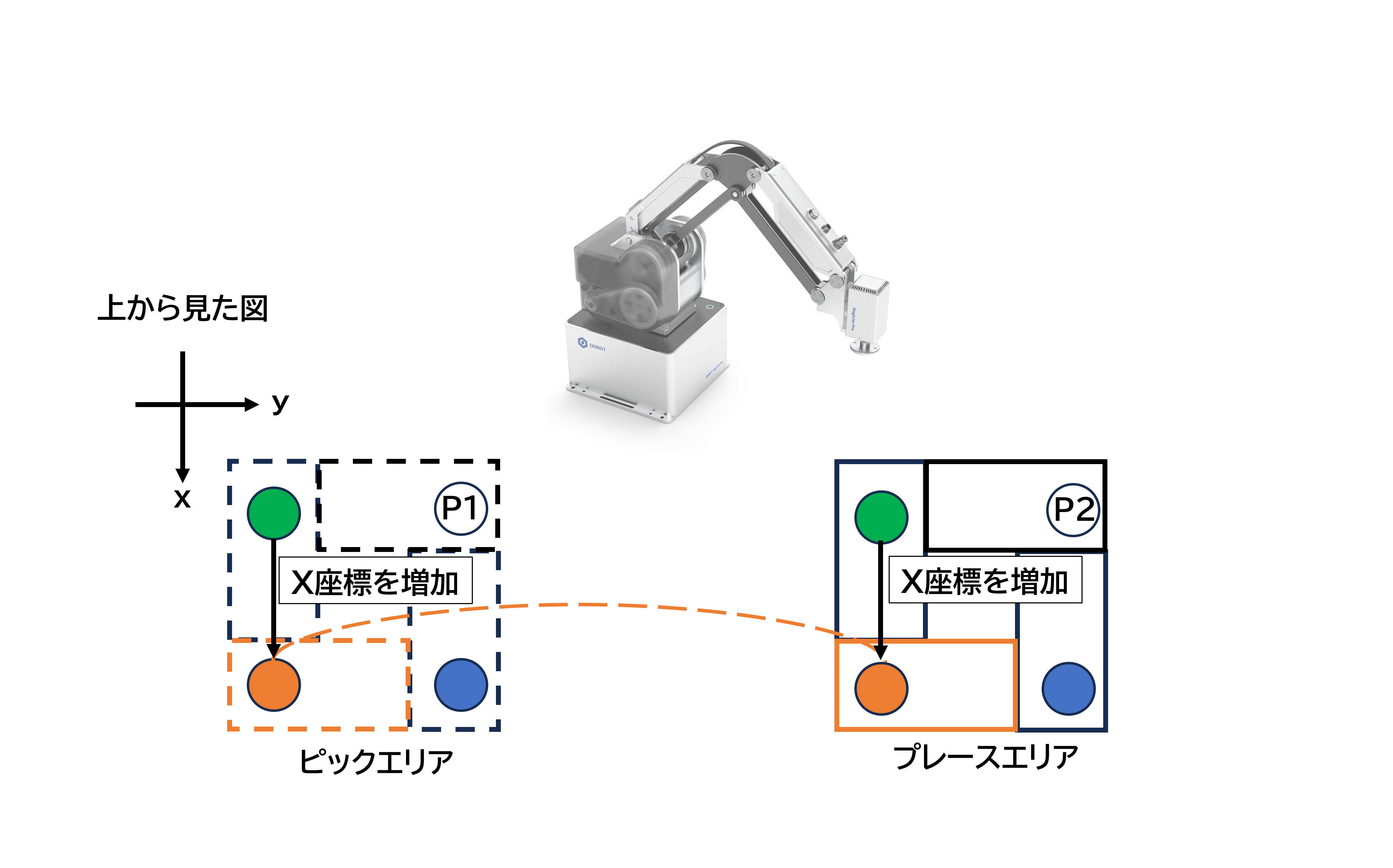 プログラムイメージ4